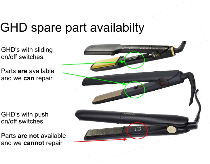 ghd spares availability